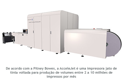 Pitney Bowes entra no mercado de impressão a cores e acabamento com a AcceleJet